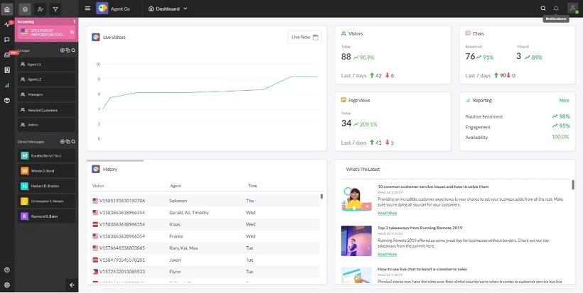 tawk.to-free-wordpress-live-chat-plugin